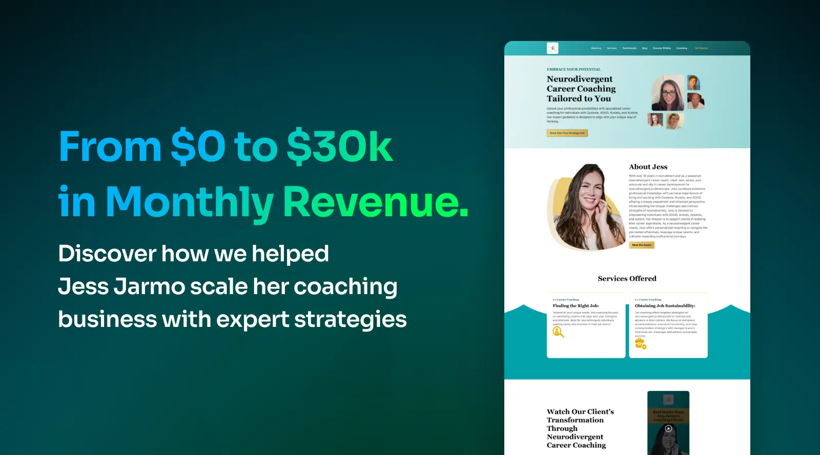 How Jess Jarmo Scaled her Coaching Business to 0-$30K/Month with End-to-End Digital Marketing, CRM & Automation